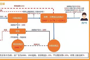 ?比尔过去5个赛季缺席场数合计已经超过140场比赛